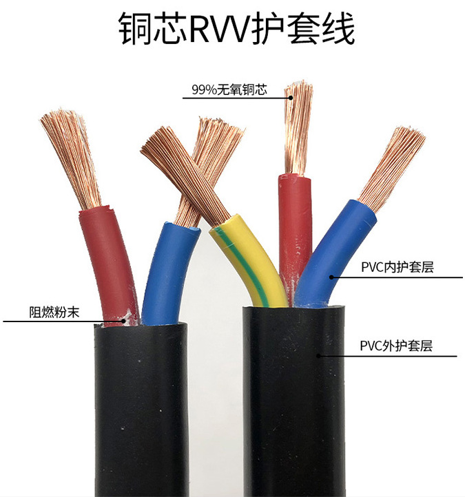 长江电线RVV3芯2.5平方铜软护套线95米/卷