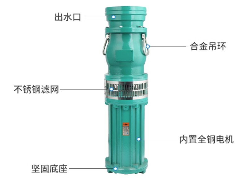 上海人民  三相380V大流量3kw水泵(单位:台)