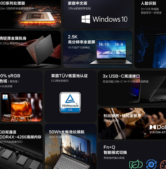 联想 便携式计算机  E4-IML